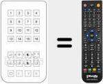 Telecomando sostituto di REMCON565