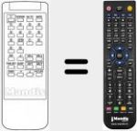 Telecomando sostituto di RCF05