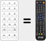 Telecomando sostituto di REMCON729