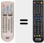 Telecomando sostituto di REMCON160