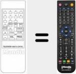 Telecomando sostituto di REMCON535