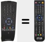 Telecomando sostituto di TELE PILOT 760S (238000060200)