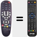 Telecomando sostituto di REMCON681