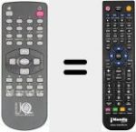 Telecomando sostituto di REMCON796