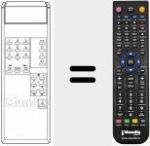 Telecomando sostituto di REMCON662