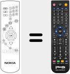 Telecomando sostituto di REMCON103