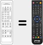 Telecomando sostituto di RC5903