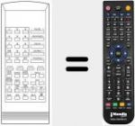 Telecomando sostituto di RC70