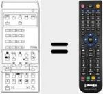 Telecomando sostituto di RC7705