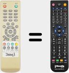 Telecomando sostituto di REMCON1295
