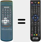 Telecomando sostituto di REMCON515