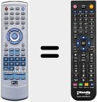 Telecomando sostituto di REMCON768