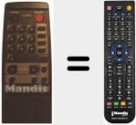 Telecomando sostituto di REMCON267