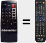 Telecomando sostituto di REMCON633