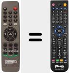 Telecomando sostituto di REMCON037