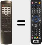 Telecomando sostituto di REMCON068