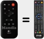 Telecomando sostituto di LOG004