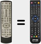 Telecomando sostituto di RC25