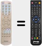 Telecomando sostituto di RC 867