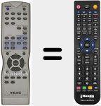 Telecomando sostituto di RC 880