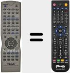 Telecomando sostituto di RC 920