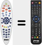 Telecomando sostituto di Ono002