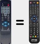 Telecomando sostituto di RC0896A