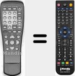 Telecomando sostituto di Sigma001