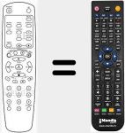 Telecomando sostituto di BRTKKTR13B9ZA