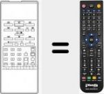 Telecomando sostituto di AV5605