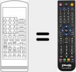 Telecomando sostituto di FX70