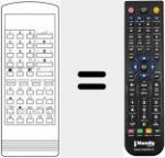 Telecomando sostituto di FXA