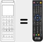 Telecomando sostituto di RC43