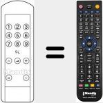 Telecomando sostituto di RC90