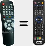 Telecomando sostituto di RC0896V2 (35761410)