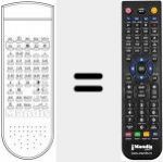 Telecomando sostituto di RC1