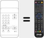 Telecomando sostituto di TC100