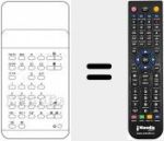 Telecomando sostituto di TC101