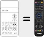 Telecomando sostituto di TC104