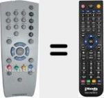 Telecomando sostituto di Tele Pilot 760 S (238000060100)