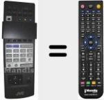Telecomando sostituto di RMC860CE