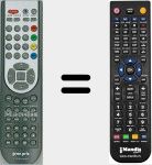 Telecomando sostituto di LT190 combi