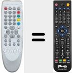 Telecomando sostituto di M362 (35884520)