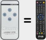 Telecomando sostituto di HDMI Switch