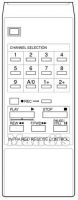 Telecomando originale SAISHO 0761081007
