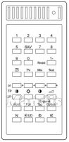 Telecomando originale THORN T 720