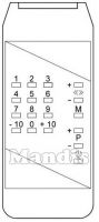 Telecomando originale FAGOR TP 862