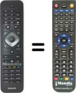 Telecomando equivalente Philips WHV12490