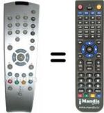 Telecomando equivalente SEC3577