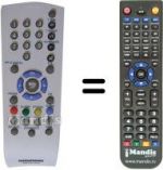 Telecomando equivalente SEC15981
